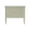 Ramsbury Painted Chest Of Drawers